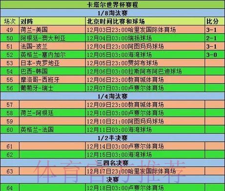 全面解析世界杯参赛球队信息汇总