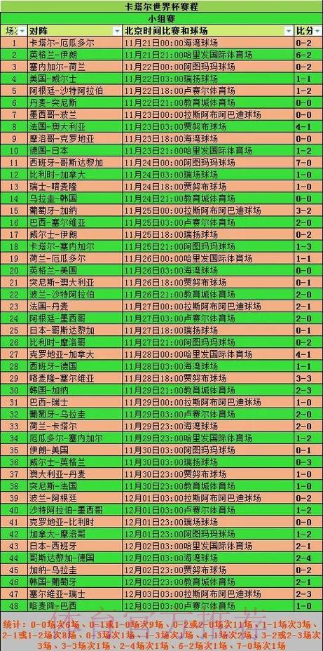 全面解析世界杯参赛球队信息汇总