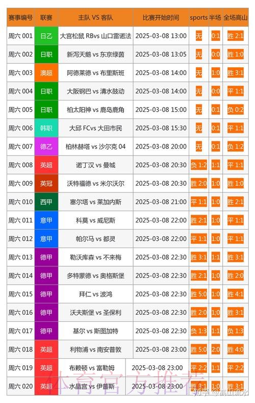 全面解析靠谱的世界杯下注网站推荐