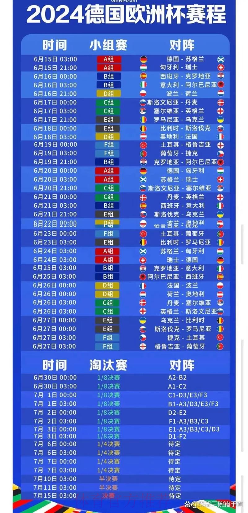 “最新详细世界杯赛程信息全解析”