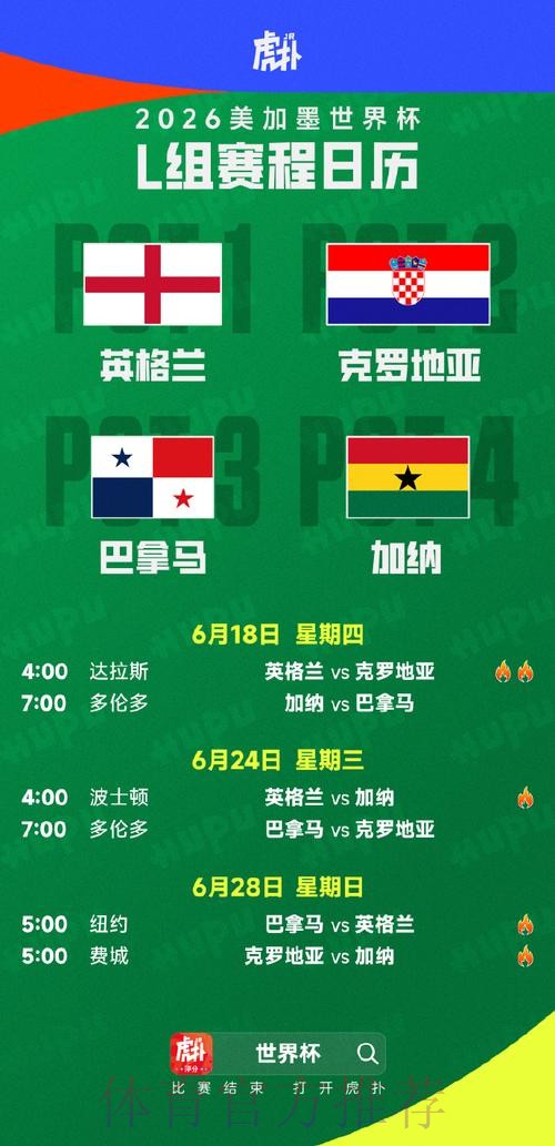 2026年世界杯小组赛时间安排表详解