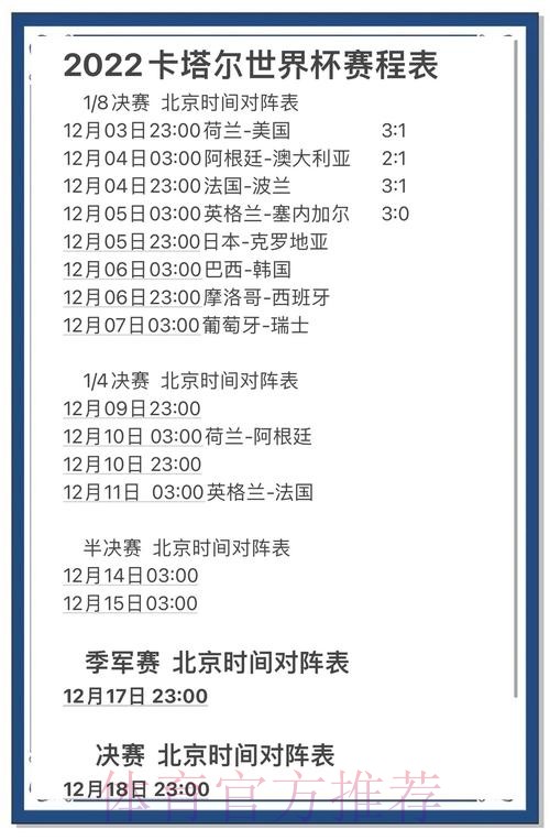 全面解读世界杯比分分析与赛事趋势