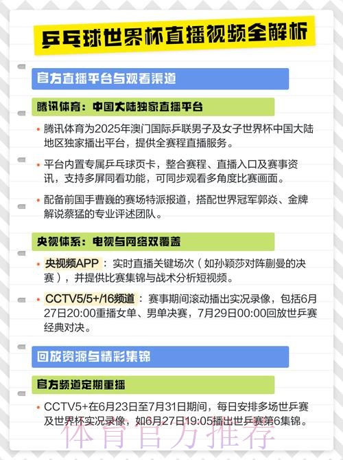 如何免费在线观看世界杯赛事直播全攻略