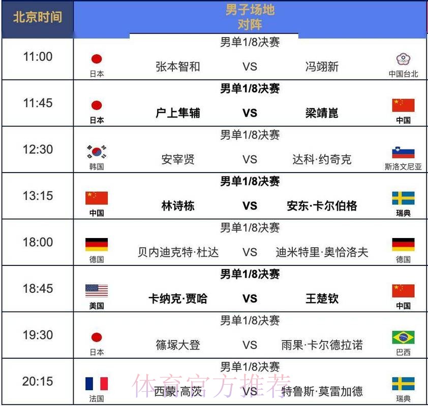 如何免费在线观看世界杯赛事直播全攻略