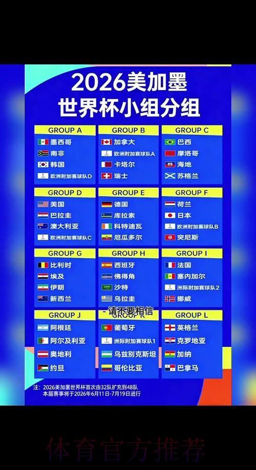 2026年世界杯直播平台与赛程全攻略